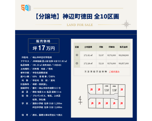 神辺町徳田 分譲地 全10区画 神辺町徳田 分譲地 全10区画