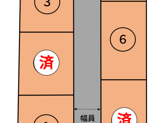 加茂町中野 分譲地 全7区画。 加茂町中野 分譲地 全7区画。