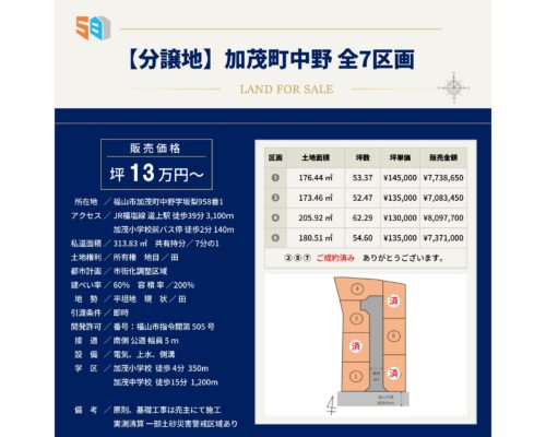 【分譲地】加茂町中野 全7区画 【分譲地】加茂町中野 全7区画